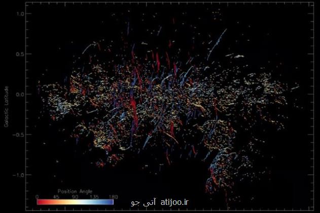 کشف رشته های مرموز در مرکز کهکشان راه شیری توسط دانشمند ایرانی