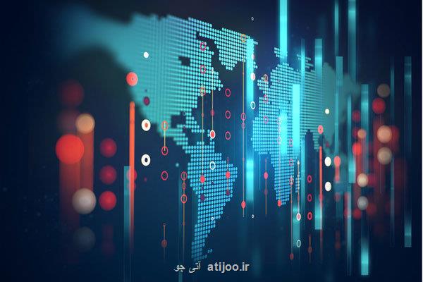 مسیر تولید علم ایران در امتداد اهداف توسعه پایدار جهانی