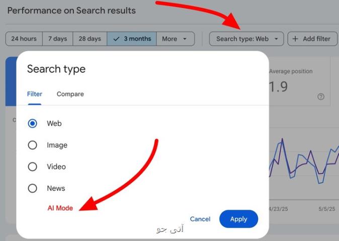 هوش مصنوعی گوگل مجهز به قابلیت جدید می شود