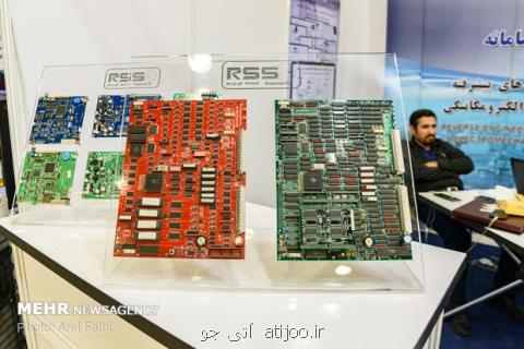 اختصاص ۲هزار میلیارد تومان اعتبار به صندوق نوآوری و شكوفایی