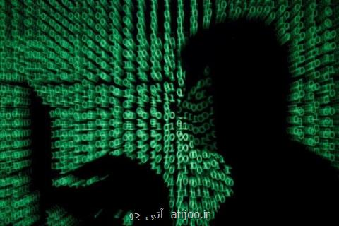زمان حمله هكری به سرورهای تازه نصب شده به زیر یك دقیقه رسید