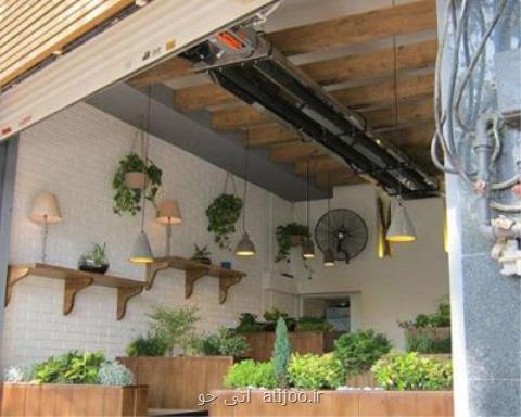 گرمایش تابشی و هیتر تابشی گرماتاب