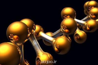 ارتقا فناوری آسیاب و پودركننده ها با فناوری نانو